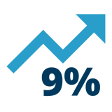 9%
