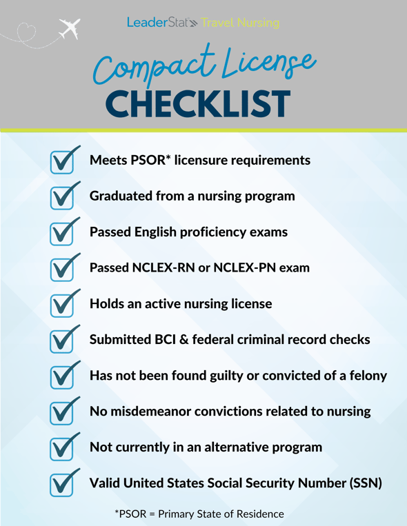 Compact Checklist_Blog_Ohio Nurses