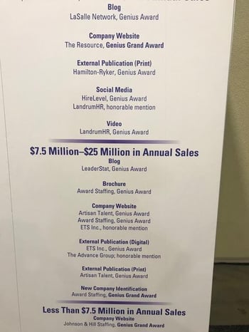 ASA Genius Award LeaderStat
