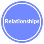 Relationships