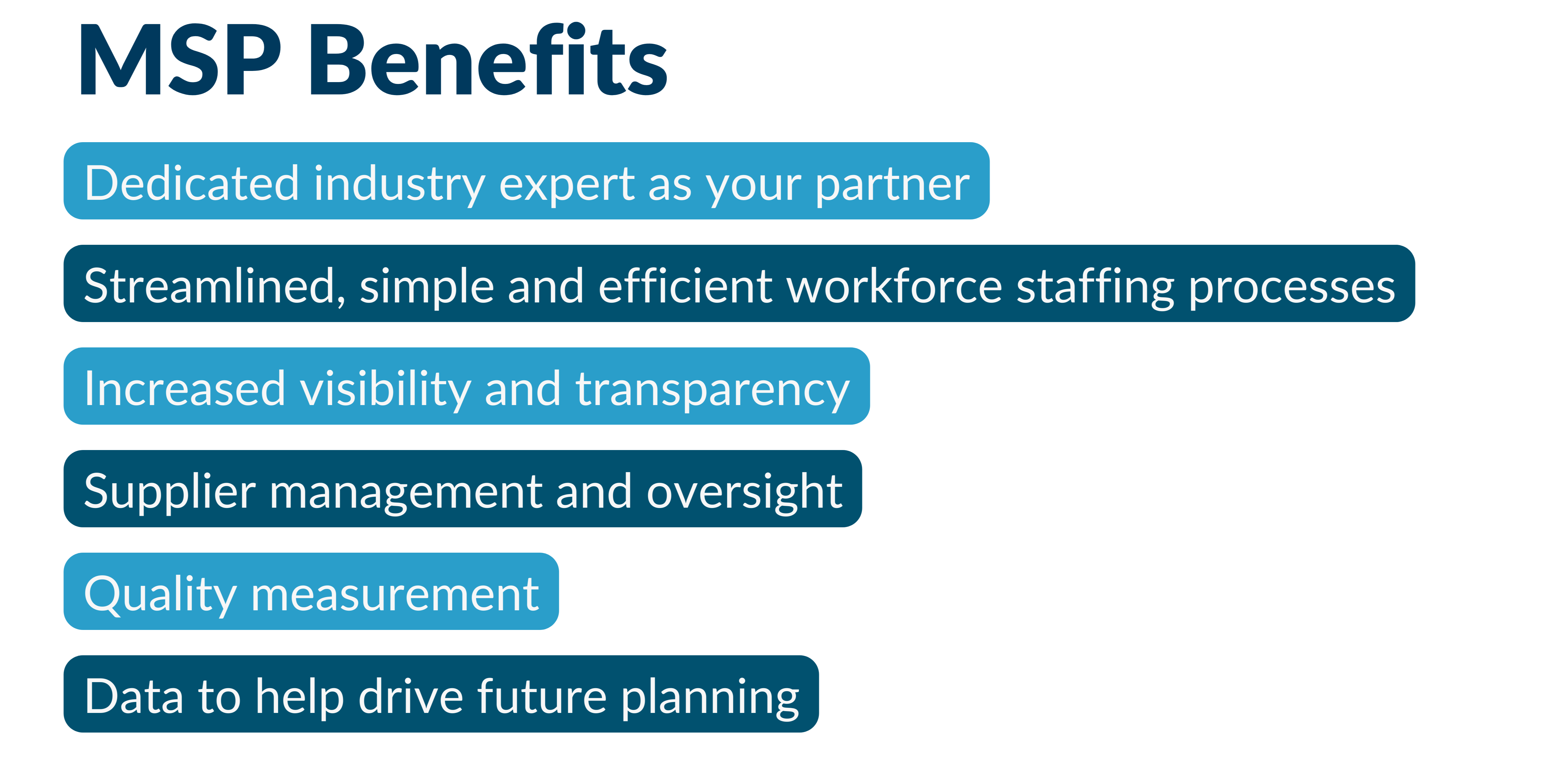 MSP Benefits-1-1 MSP Benefits-1-1