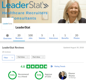 leaderstat recruiters glassdoor reviews