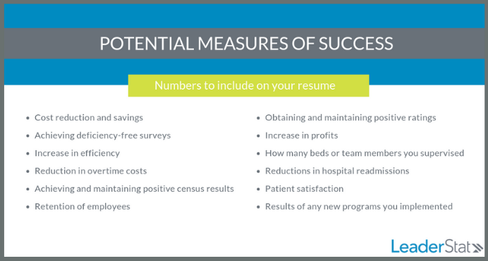 numbers to include on nurse resume