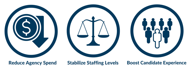 Recruitment and  Hiring Objectives_Feb 2024 (3)-1