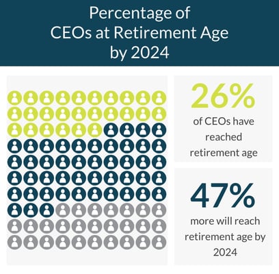 Retirement-Age (1)