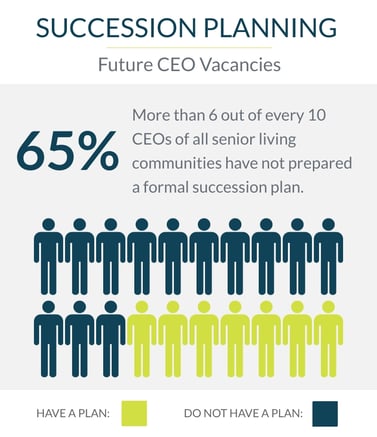 Succession-Planning-CEO (2)