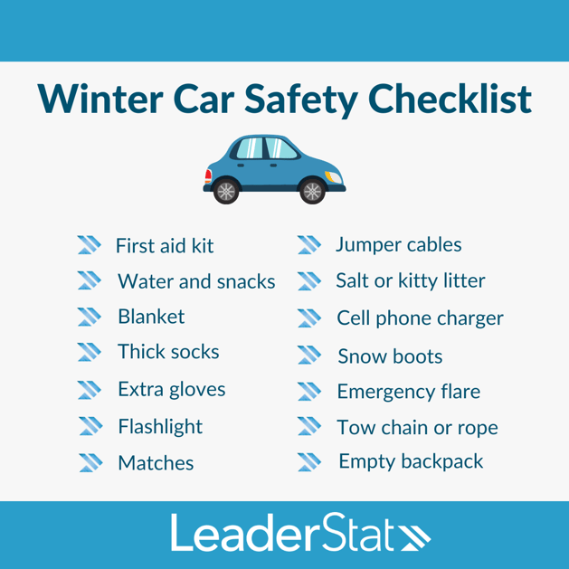 Winter Car Safety Checklist